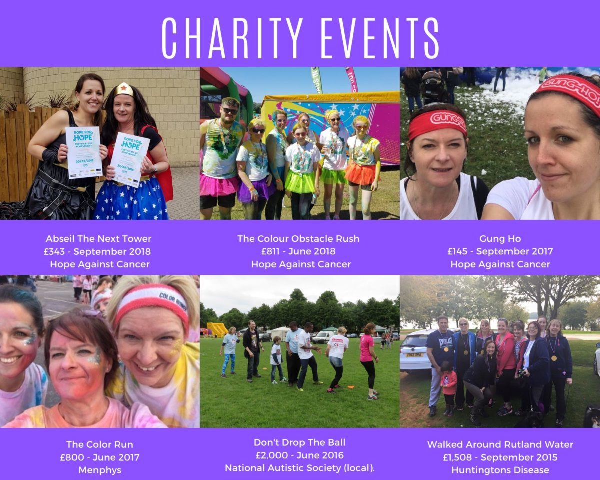 Charity Events 2015-2018